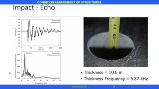 CONDITION ASSESSMENT OF STRUCTURES
78www.superarc.net
 