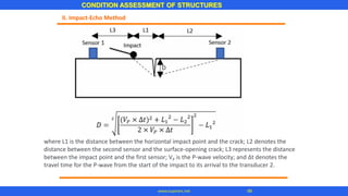 CONDITION ASSESSMENT OF STRUCTURES
98www.superarc.net
where L1 is the distance between the horizontal impact point and the crack; L2 denotes the
distance between the second sensor and the surface-opening crack; L3 represents the distance
between the impact point and the first sensor; VP is the P-wave velocity; and Δt denotes the
travel time for the P-wave from the start of the impact to its arrival to the transducer 2.
II. Impact-Echo Method
 