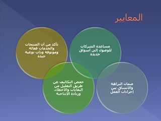 م.65-مبادرة#تواصل_تطوير-أ.د.خالد السملاوى-نظرة تحليلية في العلاقة بين ادارة الجودة  و التميز المؤسسي في الحاضر والمستقبل 