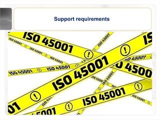 Support requirements
 