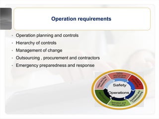 • Operation planning and controls
• Hierarchy of controls
• Management of change
• Outsourcing , procurement and contractors
• Emergency preparedness and response
Operation requirements
 