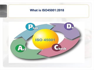 What is ISO45001:2018
 