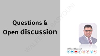 W
ALEED
ELBASYO
U
N
I
 