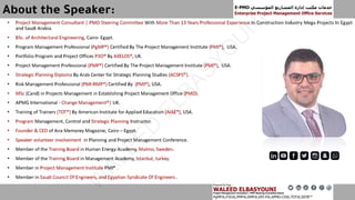 W
ALEED
ELBASYO
U
N
I
 