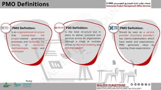 W
ALEED
ELBASYO
U
N
I
 