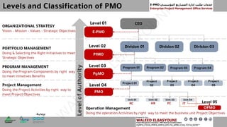 W
ALEED
ELBASYO
U
N
I
 