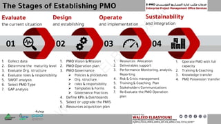 W
ALEED
ELBASYO
U
N
I
 