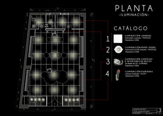 MATERIALIZACIÓN II
TP FINAL: Iluminación local comercial
Prof. titular Arq. Jorge Gonella
Prof. JTP Lic. Gisela Funes
3
Lámina
Alumna: 09/11/21
Micaela Peralta
P L A N T A
I L U M I N A C I Ó N M U R O V E R D E
Panel móvil Led SMD, embutido - MACROLED
Temperatura: 6.000k
I L U M I N A C I Ó N C A R T E L E S
E I N T E R I O R E S D E A R C O S
Tira flexible de LED - ILUMINABLE
Temperatura: 5.000k
1
2
3
I L U M I N A C I Ó N V I D R I E R A S
Lámpara Suprematic - NOOM
Temperatura: 4.000k
4
I L U M I N A C I Ó N G E N E R A L
Panel plafón cuadrado - MACROLED
Temperatura: 3.000k
C A T Á L O G O
P3
0.70
- I L U M I N A C I Ó N -
 