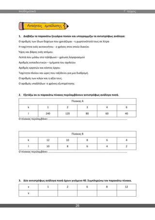 Μαθηματικά Γ΄ τεύχος
26
1. Διαβάζω τα παρακάτω ζευγάρια ποσών και υπογραμμίζω τα αντιστρόφως ανάλογα:
Ο αριθμός των ίδιων δοχείων που χρειάζομαι - η χωρητικότητά τους σε λίτρα
Η ταχύτητα ενός αυτοκινήτου - ο χρόνος στον οποίο διανύει
Ύψος και βάρος ενός ατόμου.
Λεπτά που μιλάω στο τηλέφωνο – χρέωση λογαριασμού
Αριθμός εκπαιδευτικών – τμήματα του σχολείου
Αριθμός εργατών και κόστος έργου.
Ταχύτητα πλοίου και ώρες που ταξιδεύει για μια διαδρομή.
Ο αριθμός των κιλών και η αξία τους.
Ο αριθμός υπαλλήλων -ο χρόνος εξυπηρέτησης
2. Εξετάζω αν οι παρακάτω πίνακες περιλαμβάνουν αντιστρόφως ανάλογα ποσά.
Πίνακας Α
k 1 2 3 4 6
l 240 120 80 60 40
Ο πίνακας περιλαμβάνει …………………………………………………………………………………………………………
Πίνακας B
k 12 10 8 6 4
l 10 8 6 4 2
Ο πίνακας περιλαμβάνει …………………………………………………………………………………………………………
3. Δύο αντιστρόφως ανάλογα ποσά έχουν γινόμενο 40. Συμπληρώνω τον παρακάτω πίνακα.
x 1 2 6 8 12
y
 