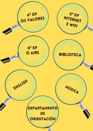 5º EP
INTERNET
E WIFI
6º EP
O AIRE
BIBLIOTECA
E
N
G
L
IS
H
M
Ú
SICA
DEPARTAMENTO
DE
ORIENTACIÓN
4º EP
OS VALORES
 