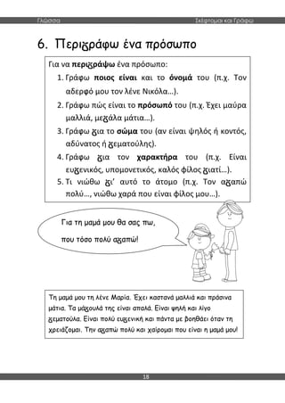 Γλώσσα Σκέφτομαι και Γράφω
18
6. Περι ράφω ένα πρόσωπο
Για τη μαμά μου θα σας πω,
που τόσο πολύ α απώ!
Για να περι ράψω ένα πρόσωπο:
1. Γράφω ποιος είναι και το όνομά του (π.χ. Τον
αδερφό μου τον λένε Νικόλα…).
2. Γράφω πώς είναι το πρόσωπό του (π.χ. Έχει μαύρα
μαλλιά, με άλα μάτια…).
3. Γράφω ια το σώμα του (αν είναι ψηλός ή κοντός,
αδύνατος ή εματούλης).
4. Γράφω ια τον χαρακτήρα του (π.χ. Είναι
ευ ενικός, υπομονετικός, καλός φίλος ιατί…).
5. Τι νιώθω ι’ αυτό το άτομο (π.χ. Τον α απώ
πολύ…, νιώθω χαρά που είναι φίλος μου…).
Τη μαμά μου τη λένε Μαρία. Έχει καστανά μαλλιά και πράσινα
μάτια. Τα μά ουλά της είναι απαλά. Είναι ψηλή και λίγο
εματούλα. Είναι πολύ ευ ενική και πάντα με βοηθάει όταν τη
χρειάζομαι. Την α απώ πολύ και χαίρομαι που είναι η μαμά μου!
 