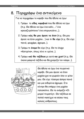 Γλώσσα Σκέφτομαι και Γράφω
22
8. Περι ράφω ένα αντικείμενο
Για να περι ράψω το καράβι που θα ήθελα να έχω:
1. Γράφω το είδος καραβιού που θα ήθελα να έχω
(π.χ. Θα ήθελα να έχω ένα καΐκι… / ένα
κρουαζιερόπλοιο/ ένα υπερωκεάνιο...).
2. Γράφω πώς θα μου άρεσε να ήταν (π.χ. Θα μου
άρεσε να ήταν με άλο… ) και τι θα είχε (π.χ. Θα είχε
πανιά, φου άρα, ά κυρα…).
3. Γράφω τι όνομα θα είχε (π.χ. Θα το έλε α
«Κατερίνα», όπως λένε κι εμένα…).
4. Γράφω πού θα ταξίδευα με αυτό και ιατί (π.χ. Θα
έκανα μακρινά ταξίδια και θα νώριζα τον κόσμο…).
Θα ήθελα να έχω ένα πειρατικό
καράβι. Θα μου άρεσε να ήταν
με άλο ια να χωρούν όλοι οι φίλοι
μου. Θα είχε τέσσερα άσπρα πανιά
και μια σιδερένια ά κυρα. Στο
κέντρο θα υπήρχε ένα με άλο
τηλεσκόπιο. Θα το ονόμαζα «Οι
μικροί πειρατές». Θα ταξίδευα σε
πολλά νησιά ια να σώσω τους
καλούς ανθρώπους.
 