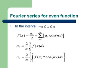 Fourier series for even function
1. In the interval x
 
  
 
0
1
0
0
0
( ) cos( )
2
2
( )
2
( )*cos( )
n
n
n
a
f x a nx
a f x dx
a f x nx dx






 

 
  
 



 
