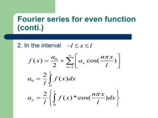 Fourier series for even function
(conti.)
2. In the interval l x l
  
0
1
0
0
0
( ) cos( )
2
2
( )
2
( )*cos( )
n
n
l
l
n
a n x
f x a
l
a f x dx
l
n x
a f x dx
l l




 
   
 

 
  
 



 