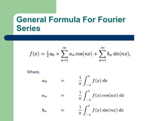 General Formula For Fourier
Series
Where,
 