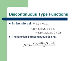 Discontinuous Type Functions
 In the interval
 The function is discontinuous at x =x0
2
C X C 
  
1 0
2 0
( ),
( ), 2
f x C x x
f x x x C 
  
   
f(x)
0 0
0
( 0) ( 0)
( )
2
f x f x
f x
  

 