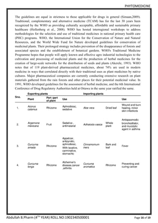 PHYTOMEDICINE
Abdullah B.Pharm (4TH
YEAR) ROLL.NO:1902340500001 Page 16 of 19
The guidelines are equal in strictness to th...