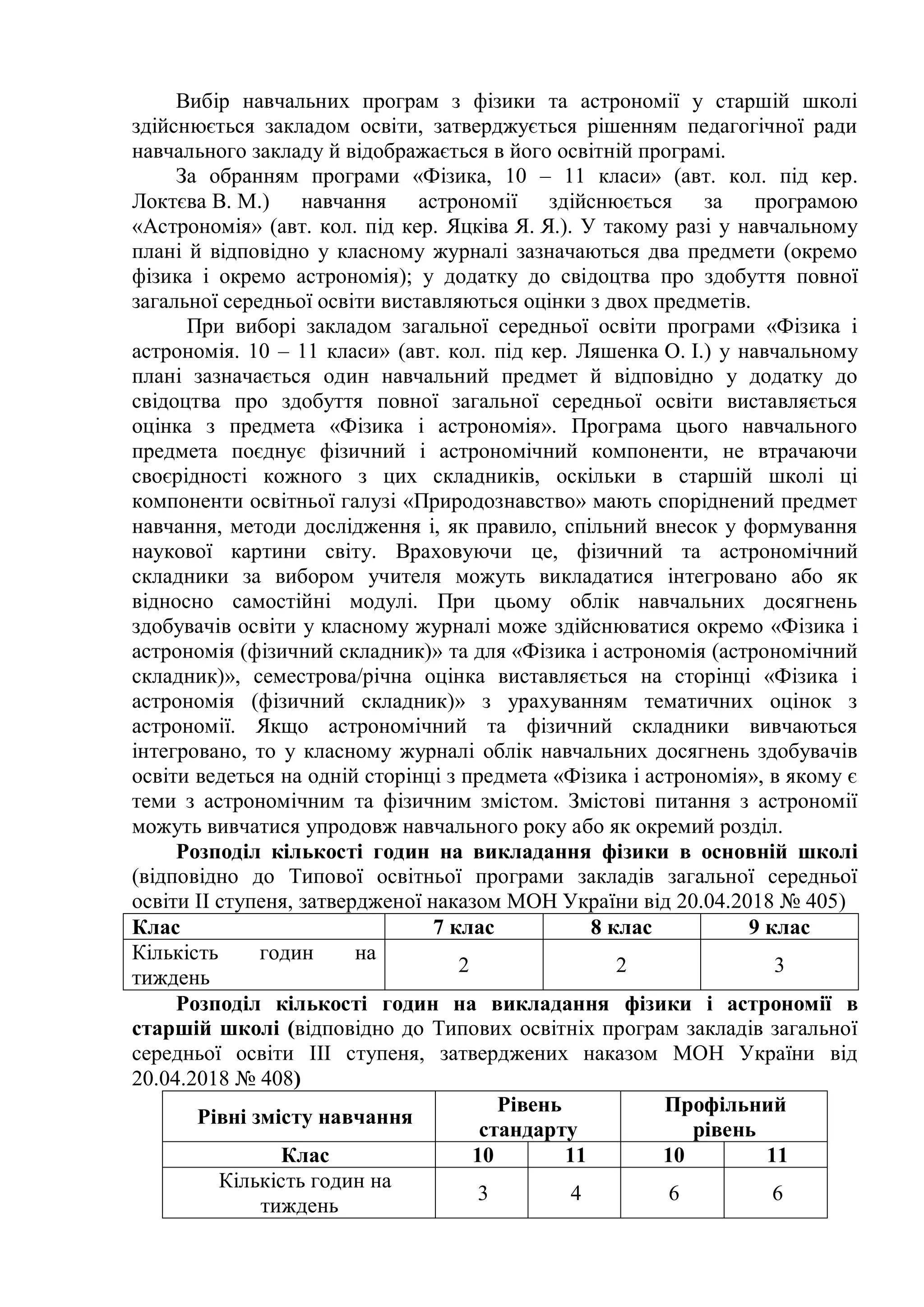 Вибір навчальних програм з фізики та астрономії у старшій школі
здійснюється закладом освіти, затверджується рішенням педагогічної ради
навчального закладу й відображається в його освітній програмі.
За обранням програми «Фізика, 10 – 11 класи» (авт. кол. під кер.
Локтєва В. М.) навчання астрономії здійснюється за програмою
«Астрономія» (авт. кол. під кер. Яцківа Я. Я.). У такому разі у навчальному
плані й відповідно у класному журналі зазначаються два предмети (окремо
фізика і окремо астрономія); у додатку до свідоцтва про здобуття повної
загальної середньої освіти виставляються оцінки з двох предметів.
При виборі закладом загальної середньої освіти програми «Фізика і
астрономія. 10 – 11 класи» (авт. кол. під кер. Ляшенка О. І.) у навчальному
плані зазначається один навчальний предмет й відповідно у додатку до
свідоцтва про здобуття повної загальної середньої освіти виставляється
оцінка з предмета «Фізика і астрономія». Програма цього навчального
предмета поєднує фізичний і астрономічний компоненти, не втрачаючи
своєрідності кожного з цих складників, оскільки в старшій школі ці
компоненти освітньої галузі «Природознавство» мають споріднений предмет
навчання, методи дослідження і, як правило, спільний внесок у формування
наукової картини світу. Враховуючи це, фізичний та астрономічний
складники за вибором учителя можуть викладатися інтегровано або як
відносно самостійні модулі. При цьому облік навчальних досягнень
здобувачів освіти у класному журналі може здійснюватися окремо «Фізика і
астрономія (фізичний складник)» та для «Фізика і астрономія (астрономічний
складник)», семестрова/річна оцінка виставляється на сторінці «Фізика і
астрономія (фізичний складник)» з урахуванням тематичних оцінок з
астрономії. Якщо астрономічний та фізичний складники вивчаються
інтегровано, то у класному журналі облік навчальних досягнень здобувачів
освіти ведеться на одній сторінці з предмета «Фізика і астрономія», в якому є
теми з астрономічним та фізичним змістом. Змістові питання з астрономії
можуть вивчатися упродовж навчального року або як окремий розділ.
Розподіл кількості годин на викладання фізики в основній школі
(відповідно до Типової освітньої програми закладів загальної середньої
освіти IІ ступеня, затвердженої наказом МОН України від 20.04.2018 № 405)
Клас 7 клас 8 клас 9 клас
Кількість годин на
тиждень
2 2 3
Розподіл кількості годин на викладання фізики і астрономії в
старшій школі (відповідно до Типових освітніх програм закладів загальної
середньої освіти IIІ ступеня, затверджених наказом МОН України від
20.04.2018 № 408)
Рівні змісту навчання
Рівень
стандарту
Профільний
рівень
Клас 10 11 10 11
Кількість годин на
тиждень
3 4 6 6
 