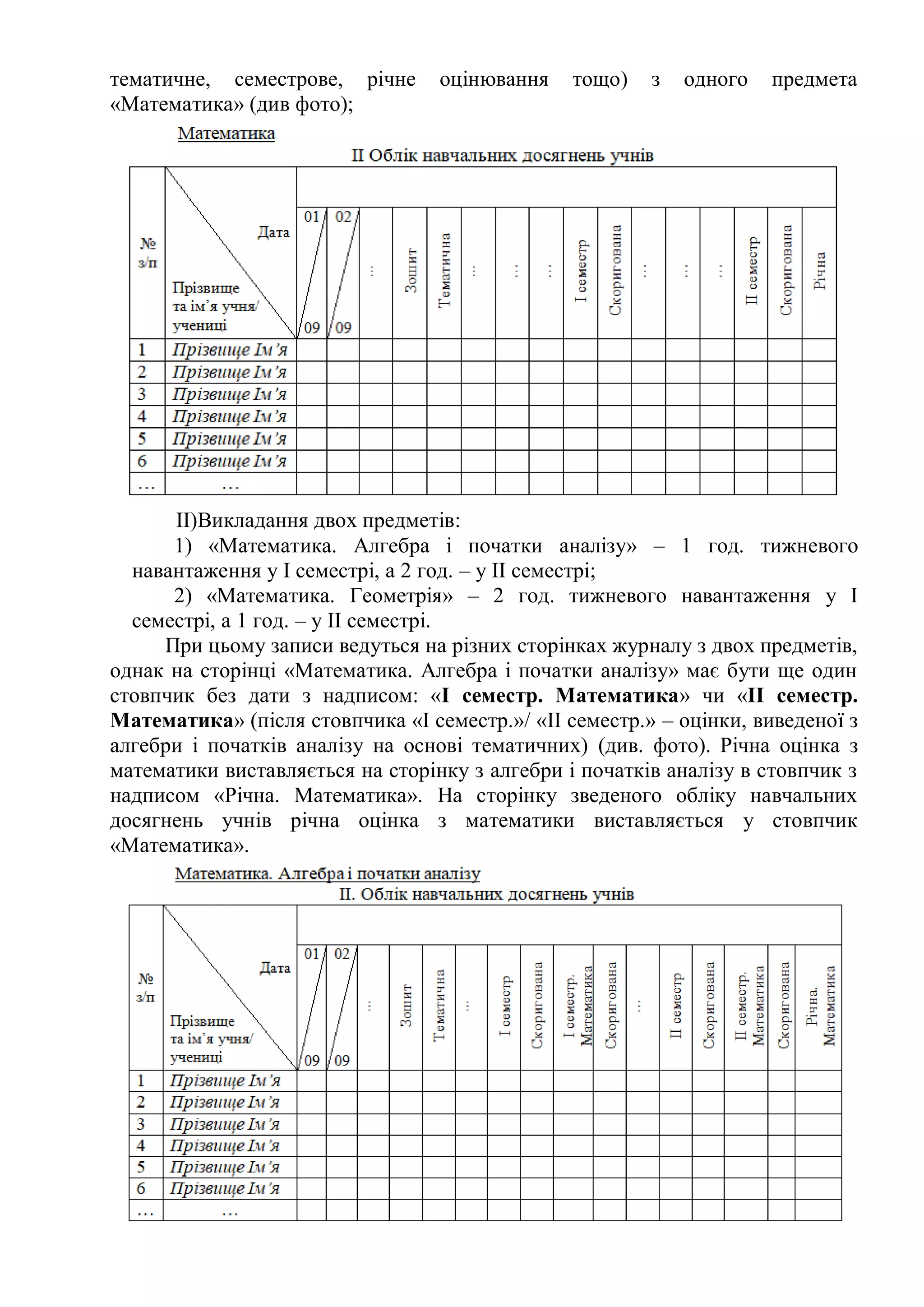 тематичне, семестрове, річне оцінювання тощо) з одного предмета
«Математика» (див фото);
ІІ)Викладання двох предметів:
1) «Математика. Алгебра і початки аналізу» – 1 год. тижневого
навантаження у І семестрі, а 2 год. – у ІІ семестрі;
2) «Математика. Геометрія» – 2 год. тижневого навантаження у І
семестрі, а 1 год. – у ІІ семестрі.
При цьому записи ведуться на різних сторінках журналу з двох предметів,
однак на сторінці «Математика. Алгебра і початки аналізу» має бути ще один
стовпчик без дати з надписом: «І семестр. Математика» чи «ІІ семестр.
Математика» (після стовпчика «І семестр.»/ «ІІ семестр.» – оцінки, виведеної з
алгебри і початків аналізу на основі тематичних) (див. фото). Річна оцінка з
математики виставляється на сторінку з алгебри і початків аналізу в стовпчик з
надписом «Річна. Математика». На сторінку зведеного обліку навчальних
досягнень учнів річна оцінка з математики виставляється у стовпчик
«Математика».
 