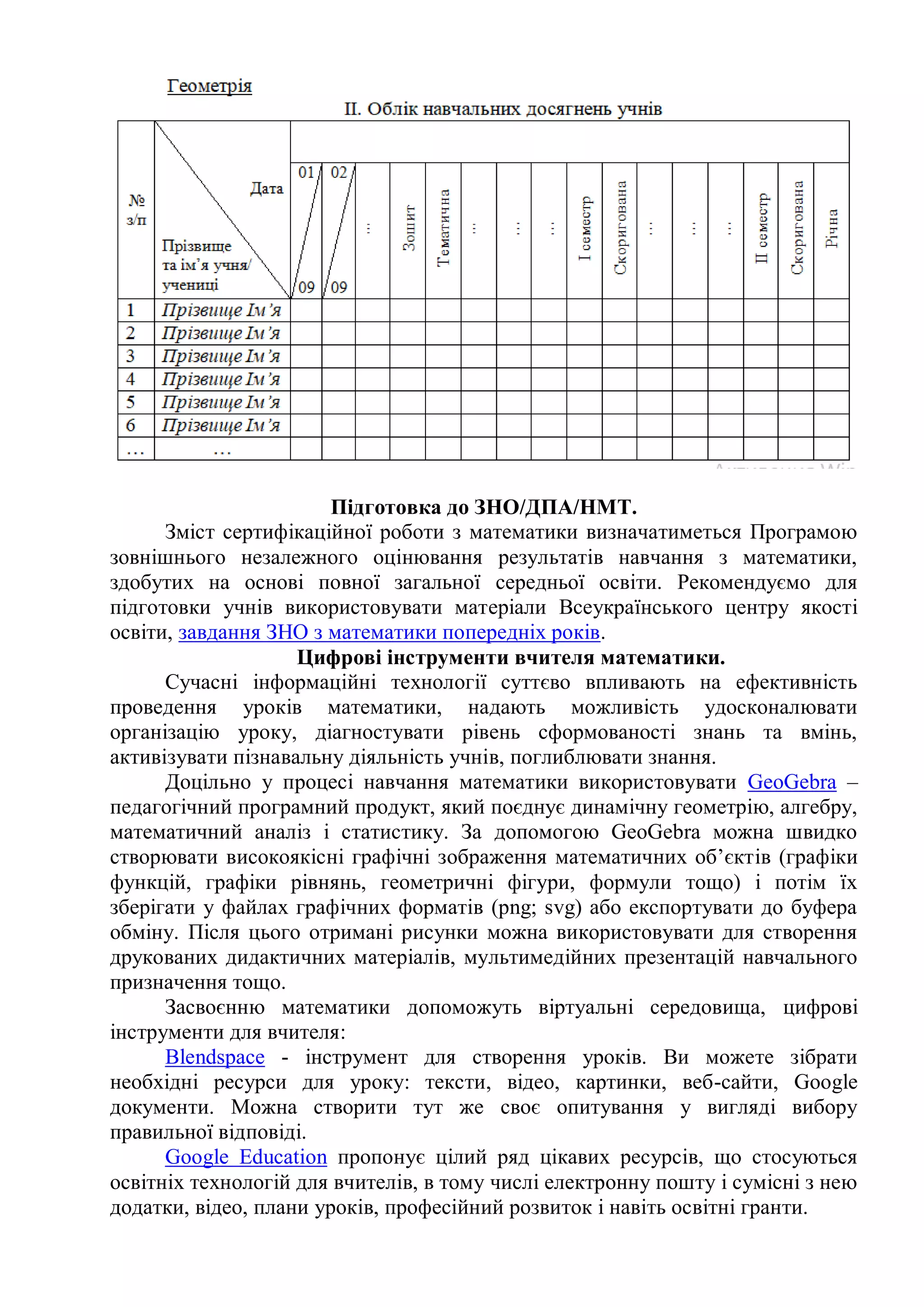Підготовка до ЗНО/ДПА/НМТ.
Зміст сертифікаційної роботи з математики визначатиметься Програмою
зовнішнього незалежного оцінювання результатів навчання з математики,
здобутих на основі повної загальної середньої освіти. Рекомендуємо для
підготовки учнів використовувати матеріали Всеукраїнського центру якості
освіти, завдання ЗНО з математики попередніх років.
Цифрові інструменти вчителя математики.
Сучасні інформаційні технології суттєво впливають на ефективність
проведення уроків математики, надають можливість удосконалювати
організацію уроку, діагностувати рівень сформованості знань та вмінь,
активізувати пізнавальну діяльність учнів, поглиблювати знання.
Доцільно у процесі навчання математики використовувати GeoGebra –
педагогічний програмний продукт, який поєднує динамічну геометрію, алгебру,
математичний аналіз і статистику. За допомогою GeoGebra можна швидко
створювати високоякісні графічні зображення математичних об’єктів (графіки
функцій, графіки рівнянь, геометричні фігури, формули тощо) і потім їх
зберігати у файлах графічних форматів (png; svg) або експортувати до буфера
обміну. Після цього отримані рисунки можна використовувати для створення
друкованих дидактичних матеріалів, мультимедійних презентацій навчального
призначення тощо.
Засвоєнню математики допоможуть віртуальні середовища, цифрові
інструменти для вчителя:
Blendspace - інструмент для створення уроків. Ви можете зібрати
необхідні ресурси для уроку: тексти, відео, картинки, веб-сайти, Google
документи. Можна створити тут же своє опитування у вигляді вибору
правильної відповіді.
Google Education пропонує цілий ряд цікавих ресурсів, що стосуються
освітніх технологій для вчителів, в тому числі електронну пошту і сумісні з нею
додатки, відео, плани уроків, професійний розвиток і навіть освітні гранти.
 