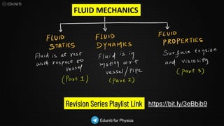 FLUID MECHANICS
Revision Series Playlist Link https://bit.ly/3eBbib9