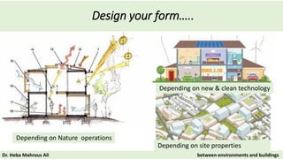 Design your form…..
Depending on Nature operations
Depending on new & clean technology
Depending on site properties
Dr. Heba Mahrous Ali between environments and buildings
 