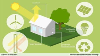 Dr. Heba Mahrous Ali between environments and buildings
 