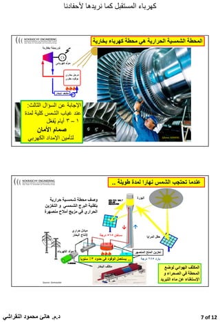 ‫د‬
.
‫م‬
.
‫النقراشي‬ ‫محمود‬ ‫هانئ‬ 7 of 12
‫ألحفادنا‬ ‫نريدها‬ ‫كما‬ ‫المستقبل‬ ‫كهرباء‬
‫بخاري‬ ‫كهرباء‬ ‫محطة‬ ‫هي‬ ‫الحرارية‬ ‫الشمسية‬ ‫المحطة‬
‫ة‬
Source: SIEMENS
‫الثالث‬ ‫السؤال‬ ‫عن‬ ‫اإلجابة‬
:
‫لم‬ ‫كلية‬ ‫الشمس‬ ‫غياب‬ ‫عند‬
‫دة‬
١
–
٣
ُ‫ي‬ ‫أيام‬
‫ل‬ّ‫ع‬‫ف‬
‫األمان‬ ‫صمام‬
‫الكهربي‬ ‫اإلمداد‬ ‫لتأمين‬
Basic Plant
Description
Source: Gemasolar
‫المنصه‬ ‫الملح‬ ‫تخزين‬
‫ر‬
‫بارد‬
٢٨٥
‫درجة‬
‫سـاخن‬
٥٦٥
‫درجة‬
‫حراري‬ ‫مبادل‬
‫البخار‬ ‫إلنتاج‬
‫الكهرباء‬ ‫مولد‬
‫المرايا‬ ‫حقل‬


‫البؤرة‬
‫البخار‬ ‫مكثف‬
‫بارد‬
٢٨٥
‫درجة‬
‫حرارية‬ ‫شـمسـية‬ ‫محطة‬ ‫وصف‬
‫الت‬ ‫و‬ ‫الشـمسي‬ ‫البرج‬ ‫بتقنية‬
‫خزين‬
‫منصهرة‬ ‫أمالح‬ ‫مزيج‬ ‫في‬ ‫الحراري‬
‫طويلة‬ ‫لمدة‬ ‫نهارا‬ ‫الشمس‬ ‫تحتجب‬ ‫عندما‬
..
‫لوضع‬ ‫الهوائي‬ ‫المكثف‬
‫و‬ ‫الصحراء‬ ‫في‬ ‫المحطة‬
‫التب‬ ‫ماء‬ ‫عن‬ ‫اإلستغناء‬
‫ريد‬
...
‫حدود‬ ‫في‬ ‫الوقود‬ ‫يستعمل‬
٣
٪
‫سنويا‬
 