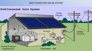 GRID CONNECTED PV SYSTEM & RAPS | PPTX
