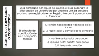 ESCRITURA
DE
FORMACION
O
CONSTITUCION
Sera aprobado por el juez de los civil, el cual ordenara la
publicación de un extracto por una sola vez. La presente
escritura será registrado en el Registro Mercantil para concluir
su formación.
El extracto de
constitución de
esta compañía
tendrá:
1. Nombre nacionalidad y domicilio de los
socios
2. La razón social y domicilio de la compañía
3. Nombre de los socios autorizados.
4. La suma de los aportes entregados.
5. El tiempo de duración
 