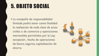 5. OBJETO SOCIAL
• La compañía de responsabilidad
limitada podrá tener como finalidad
la realización de toda clase de actos
civiles o de comercio y operaciones
mercantiles permitidos por la Ley,
excepción , hecha de operaciones
de banco, seguros, capitalización de
ahorro.
 