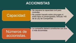 ACCIONISTAS
• Se requiere la capacidad civil para
contratar.
• No podrán hacerlo entre cónyuges ni
entre hijos no emancipados. Artículo 145
de la Ley de Compañías.
Capacidad:
• La compañía deberá constituirse con dos
o más accionistas
Números de
accionistas.
 
