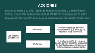 ACCIONES
•
•
Las acciones
pueden ser:
Ordinarias
confieren todos los derechos
fundamentales que en la ley se
reconoce a los accionistas.
Preferidas
No tendrán derecho a voto, pero
podrán conferir derechos especiales
en cuanto al pago de dividendos y
en la liquidación de la compañía.
 