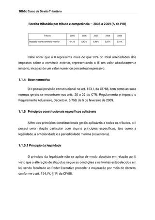 Direito Tributário - Completo