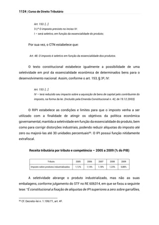 Direito Tributário - Completo