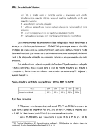 Direito Tributário - Completo