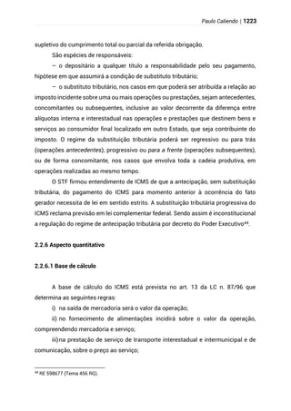 Direito Tributário - Completo