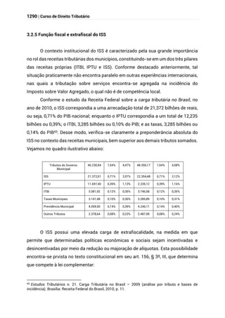 Direito Tributário - Completo