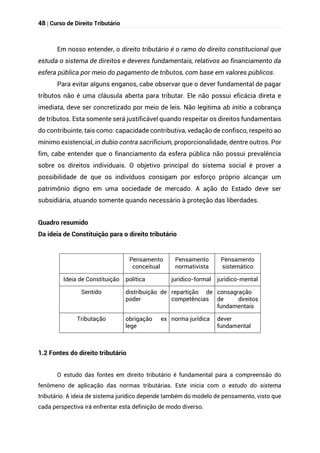 48 | Curso de Direito Tributário
Em nosso entender, o direito tributário é o ramo do direito constitucional que
estuda o sistema de direitos e deveres fundamentais, relativos ao financiamento da
esfera pública por meio do pagamento de tributos, com base em valores públicos.
Para evitar alguns enganos, cabe observar que o dever fundamental de pagar
tributos não é uma cláusula aberta para tributar. Ele não possui eficácia direta e
imediata, deve ser concretizado por meio de leis. Não legitima ab initio a cobrança
de tributos. Esta somente será justificável quando respeitar os direitos fundamentais
do contribuinte, tais como: capacidade contributiva, vedação de confisco, respeito ao
mínimo existencial, in dubio contra sacrificium, proporcionalidade, dentre outros. Por
fim, cabe entender que o financiamento da esfera pública não possui prevalência
sobre os direitos individuais. O objetivo principal do sistema social é prover a
possibilidade de que os indivíduos consigam por esforço próprio alcançar um
patrimônio digno em uma sociedade de mercado. A ação do Estado deve ser
subsidiária, atuando somente quando necessário à proteção das liberdades.
Quadro resumido
Da ideia de Constituição para o direito tributário
Pensamento
conceitual
Pensamento
normativista
Pensamento
sistemático
Ideia de Constituição política jurídico-formal jurídico-mental
Sentido distribuição de
poder
repartição de
competências
consagração
de direitos
fundamentais
Tributação obrigação ex
lege
norma jurídica dever
fundamental
1.2 Fontes do direito tributário
O estudo das fontes em direito tributário é fundamental para a compreensão do
fenômeno de aplicação das normas tributárias. Este inicia com o estudo do sistema
tributário. A ideia de sistema jurídico depende também do modelo de pensamento, visto que
cada perspectiva irá enfrentar esta definição de modo diverso.
 