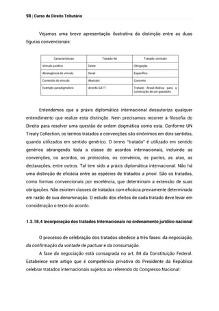 98 | Curso de Direito Tributário
Vejamos uma breve apresentação ilustrativa da distinção entre as duas
figuras convencionais:
Características Tratado-lei Tratado-contrato
Vínculo jurídico Dever Obrigação
Abrangência do vínculo Geral Específico
Conteúdo do vínculo Abstrato Concreto
Exemplo paradigmático Acordo GATT Tratado Brasil-Bolívia para a
construção de um gasoduto
Entendemos que a práxis diplomática internacional desautoriza qualquer
entendimento que realize esta distinção. Nem precisamos recorrer à filosofia do
Direito para resolver uma questão de ordem dogmática como esta. Conforme UN
Treaty Collection, os termos tratados e convenções são sinônimos em dois sentidos,
quando utilizados em sentido genérico. O termo “tratado” é utilizado em sentido
genérico abrangendo toda a classe de acordos internacionais, incluindo as
convenções, os acordos, os protocolos, os convênios, os pactos, as atas, as
declarações, entre outros. Tal tem sido a práxis diplomática internacional. Não há
uma distinção de eficácia entre as espécies de tratados a priori. São os tratados,
como formas convencionais por excelência, que determinam a extensão de suas
obrigações. Não existem classes de tratados com eficácia previamente determinada
em razão de sua denominação. O estudo dos efeitos de cada tratado deve levar em
consideração o texto do acordo.
1.2.18.4 Incorporação dos tratados Internacionais no ordenamento jurídico nacional
O processo de celebração dos tratados obedece a três fases: da negociação,
da confirmação da vontade de pactuar e da consumação.
A fase da negociação está consagrada no art. 84 da Constituição Federal.
Estabelece este artigo que é competência privativa do Presidente da República
celebrar tratados internacionais sujeitos ao referendo do Congresso Nacional:
 