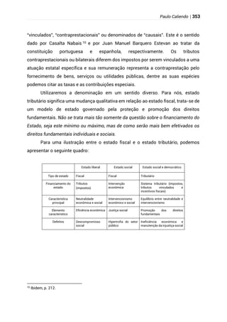 Paulo Caliendo | 353
“vinculados”, “contraprestacionais” ou denominados de “causais”. Este é o sentido
dado por Casalta Nabais 10 e por Juan Manuel Barquero Estevan ao tratar da
constituição portuguesa e espanhola, respectivamente. Os tributos
contraprestacionais ou bilaterais diferem dos impostos por serem vinculados a uma
atuação estatal específica e sua remuneração representa a contraprestação pelo
fornecimento de bens, serviços ou utilidades públicas, dentre as suas espécies
podemos citar as taxas e as contribuições especiais.
Utilizaremos a denominação em um sentido diverso. Para nós, estado
tributário significa uma mudança qualitativa em relação ao estado fiscal, trata-se de
um modelo de estado governado pela proteção e promoção dos direitos
fundamentais. Não se trata mais tão somente da questão sobre o financiamento do
Estado, seja este mínimo ou máximo, mas de como serão mais bem efetivados os
direitos fundamentais individuais e sociais.
Para uma ilustração entre o estado fiscal e o estado tributário, podemos
apresentar o seguinte quadro:
Estado liberal Estado social Estado social e democrático
Tipo de estado Fiscal Fiscal Tributário
Financiamento do
estado
Tributos
(impostos)
Intervenção
econômica
Sistema tributário (impostos,
tributos vinculados e
incentivos fiscais)
Característica
principal
Neutralidade
econômica e social
Intervencionismo
econômico e social
Equilíbrio entre neutralidade e
intervencionismo
Elemento
característico
Eficiência econômica Justiça social Promoção dos direitos
fundamentais
Defeitos Descompromisso
social
Hipertrofia do setor
público
Ineficiência econômica e
manutenção da injustiça social
10
Ibidem, p. 212.
 