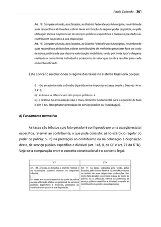 Paulo Caliendo | 361
Art. 18. Compete à União, aos Estados, ao Distrito Federal e aos Municípios, no âmbito de
suas respectivas atribuições, cobrar taxas em função do regular poder de polícia, ou pela
utilização efetiva ou potencial, de serviços públicos específicos e divisíveis prestados ao
contribuinte ou postos à sua disposição.
Art. 19. Compete à União, aos Estados, ao Distrito Federal e aos Municípios, no âmbito de
suas respectivas atribuições, cobrar contribuições de melhorias para fazer face ao custo
de obras públicas de que decorra valorização imobiliária, tendo por limite total a despesa
realizada e como limite individual o acréscimo de valor que da obra resultar para cada
imóvel beneficiado.
Este conceito revolucionou o regime das taxas no sistema brasileiro porque:
i) não se admite mais a divisão bipartida entre impostos e taxas desde o Decreto-lei n.
2.416;
ii) as taxas se diferenciam dos preços públicos; e
iii) o destino da arrecadação não é mais elemento fundamental para o conceito de taxa
e sim o seu fato gerador (prestação de serviço público ou fiscalização).
d) Fundamento normativo
As taxas são tributos cujo fato gerador é configurado por uma atuação estatal
específica, referível ao contribuinte, o que pode consistir: a) no exercício regular do
poder de polícia; ou b) na prestação ao contribuinte ou na colocação à disposição
deste, de serviço público específico e divisível (art. 145, II, da CF e art. 77 do CTN).
Veja-se a comparação entre o conceito constitucional e o conceito legal:
CF CTN
Art. 145. A União, os Estados, o Distrito Federal e
os Municípios poderão instituir os seguintes
tributos:
[...]
II – taxas, em razão do exercício do poder de polícia
ou pela utilização, efetiva ou potencial, de serviços
públicos específicos e divisíveis, prestados ao
contribuinte ou postos a sua disposição;
Art. 77. As taxas cobradas pela União, pelos
Estados, pelo Distrito Federal ou pelos Municípios,
no âmbito de suas respectivas atribuições, têm
como fato gerador o exercício regular do poder de
polícia, ou a utilização, efetiva ou potencial, de
serviço público específico e divisível, prestado ao
contribuinte ou posto à sua disposição.
 