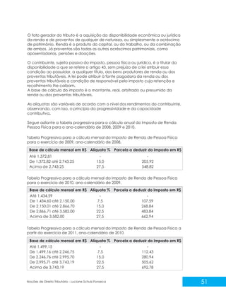 51
Noções de Direito Tributário - Luciane Schulz Fonseca
O fato gerador do tributo é a aquisição da disponibilidade econômica ou jurídica
da renda e de proventos de qualquer de natureza, ou simplesmente o acréscimo
de patrimônio. Renda é o produto do capital, ou do trabalho, ou da combinação
de ambos. Já proventos são todos os outros acréscimos patrimoniais, como
aposentadorias, pensões e doações.
O contribuinte, sujeito passivo do imposto, pessoa física ou jurídica, é o titular da
disponibilidade a que se refere o artigo 43, sem prejuízo de a lei atribuir essa
condição ao possuidor, a qualquer título, dos bens produtores de renda ou dos
proventos tributáveis. A lei pode atribuir à fonte pagadora da renda ou dos
proventos tributáveis a condição de responsável pelo imposto cuja retenção e
recolhimento lhe caibam.
A base de cálculo do imposto é o montante, real, arbitrado ou presumido da
renda ou dos proventos tributáveis.
As alíquotas são variáveis de acordo com o nível dos rendimentos do contribuinte,
observando, com isso, o princípio da progressividade e da capacidade
contributiva.
Segue adiante a tabela progressiva para o cálculo anual do Imposto de Renda
Pessoa Física para o ano-calendário de 2008, 2009 e 2010.
Tabela Progressiva para o cálculo mensal do Imposto de Renda de Pessoa Física
para o exercício de 2009, ano-calendário de 2008.
Tabela Progressiva para o cálculo mensal do Imposto de Renda de Pessoa Física
para o exercício de 2010, ano-calendário de 2009.
Tabela Progressiva para o cálculo mensal do Imposto de Renda de Pessoa Física a
partir do exercício de 2011, ano-calendário de 2010.
 