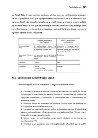 Direito Tributário - Completo