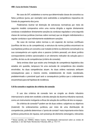 Direito Tributário - Completo