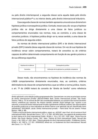 Direito Tributário - Completo