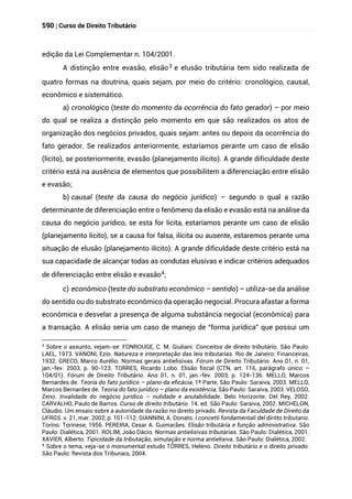 Direito Tributário - Completo