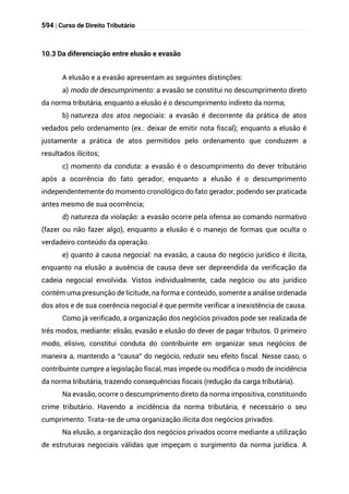 Direito Tributário - Completo