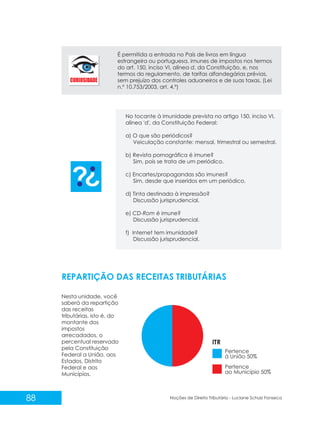 88 Noções de Direito Tributário - Luciane Schulz Fonseca
No tocante à imunidade prevista no artigo 150, inciso VI,
alínea 'd', da Constituição Federal:
a) O que são periódicos?
Veiculação constante: mensal, trimestral ou semestral.
b) Revista pornográfica é imune?
Sim, pois se trata de um periódico.
c) Encartes/propagandas são imunes?
Sim, desde que inseridos em um periódico.
d) Tinta destinada à impressão?
Discussão jurisprudencial.
e) CD-Rom é imune?
Discussão jurisprudencial.
f) Internet tem imunidade?
Discussão jurisprudencial.
Nesta unidade, você
saberá da repartição
das receitas
tributárias, isto é, do
montante dos
impostos
arrecadados, o
percentual reservado
pela Constituição
Federal a União, aos
Estados, Distrito
Federal e aos
Municípios.
Pertence
à União 50%
Pertence
ao Município 50%
ITR
REPARTIÇÃO DAS RECEITAS TRIBUTÁRIAS
É permitida a entrada no País de livros em língua
estrangeira ou portuguesa, imunes de impostos nos termos
do art. 150, inciso VI, alínea d, da Constituição, e, nos
termos do regulamento, de tarifas alfandegárias prévias,
sem prejuízo dos controles aduaneiros e de suas taxas. (Lei
n.º 10.753/2003, art. 4.º)
 
