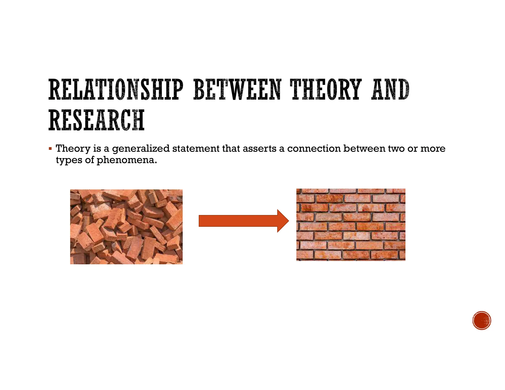  Theory is a generalized statement that asserts a connection between two or more
types of phenomena.
 